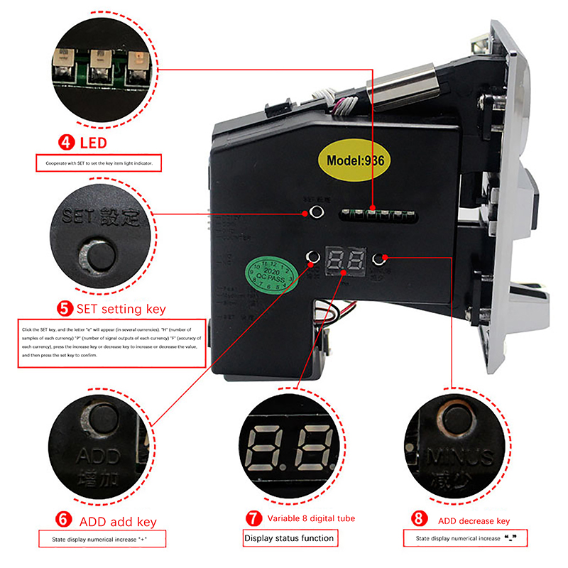 616 Elektronischer Multi-Münz- – Vending Game Bewertung und Preis