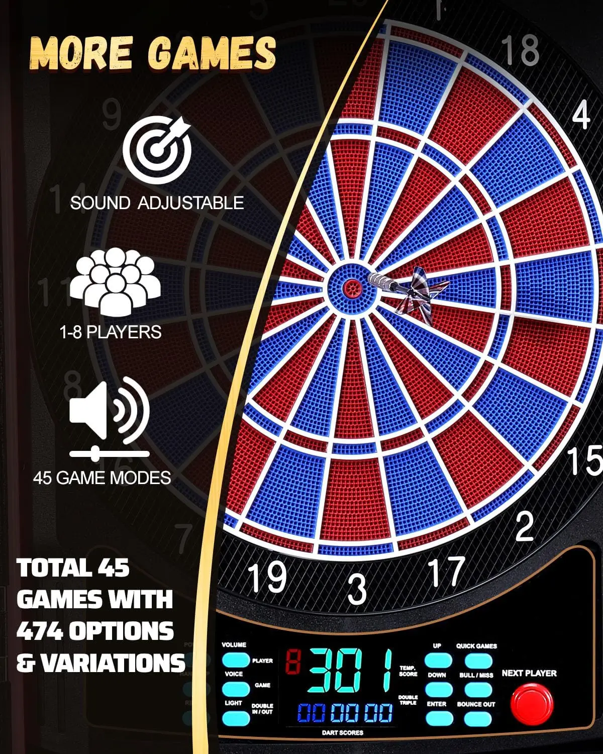 Elektronische Dartscheibe, Ele – Electronic Dartboard Cabinet Bewertung und Preis