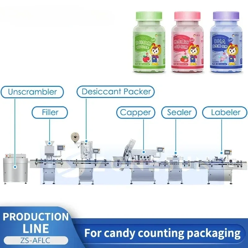 ZONESUN Automatische Gummibärc – Bubble Gum Machine Bewertung und Preis
