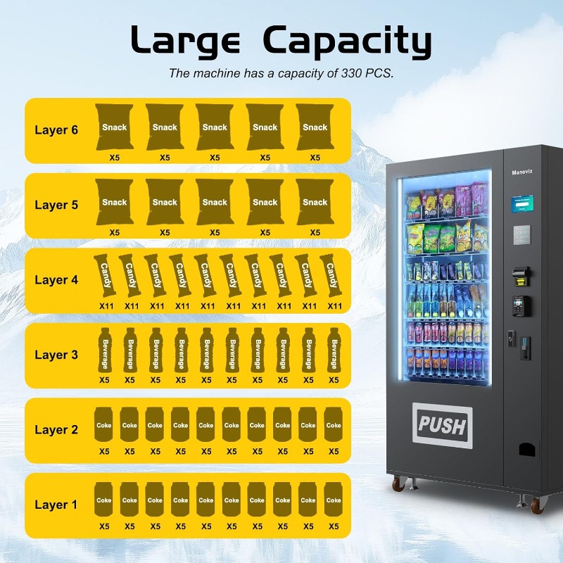 Maßgefertigter Großer 60-Fäche – Bill Acceptor Vending Bewertung und Preis